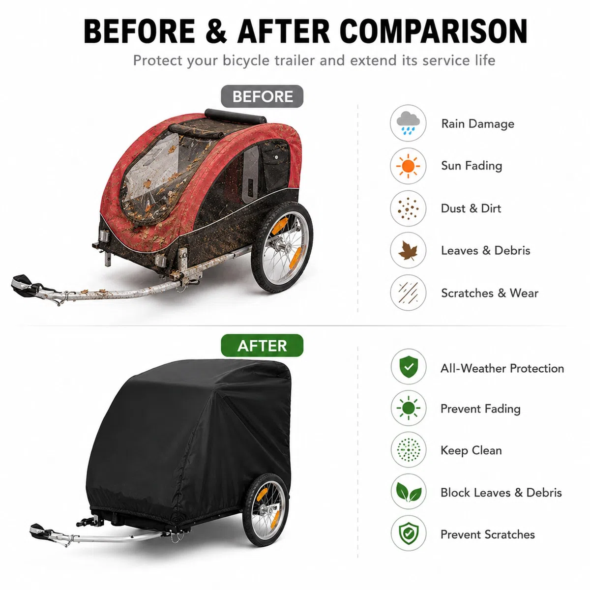 Pokrowiec na przyczepę rowerową Croozer Kid Keeke 1 210D Oxford Materiał ochronny Przyczepka rowerowa Wózek transportowy Ochrona przed deszczem kurzem i słońcem